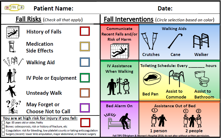 Falls Prevention – Aesthetics Healthcare