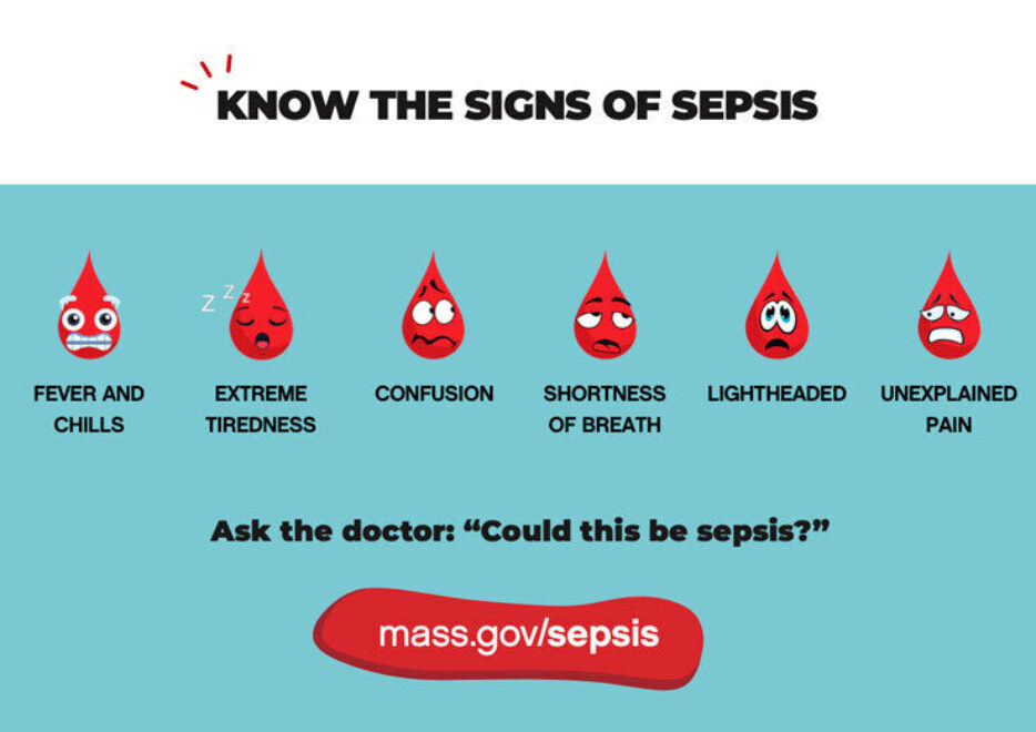 Sepsis Smart Postcard