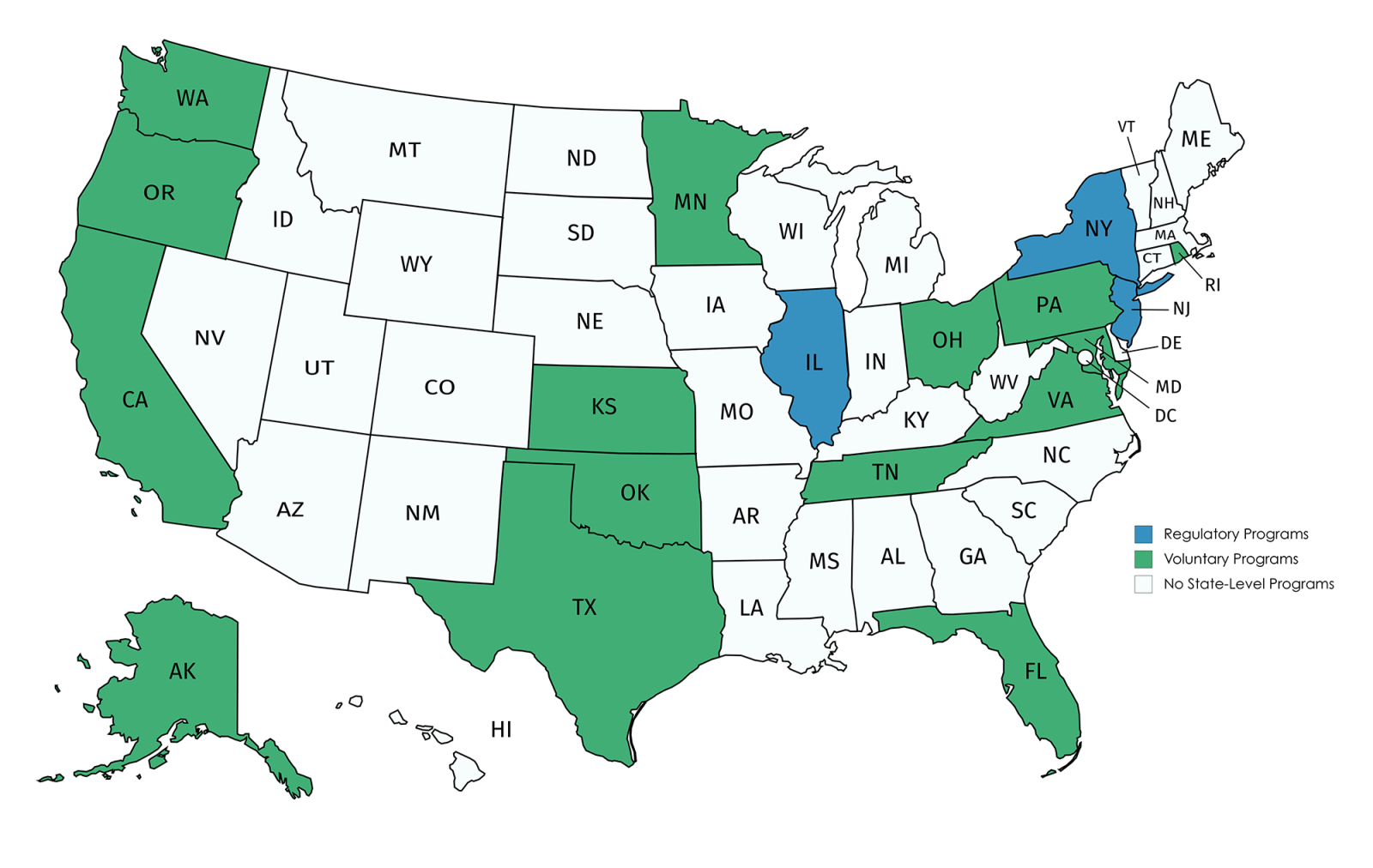 Us Sepsis Programs
